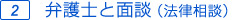 弁護士と面談（法律相談）